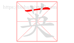 英字的第1画:一,横