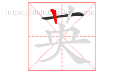 英字的第2画:丨,竖