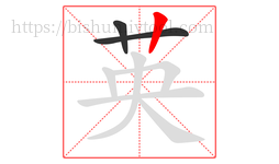 英字的第3画:丨,竖