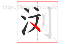 浏字的第7画:丶,点