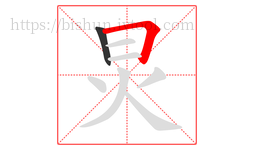 炅字的第2画:𠃍,横折